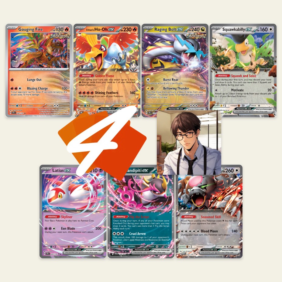 [PTCG Live] Raging Bolt New Friend! Raging Bolt/Ho-oh Decklist + Gameplay